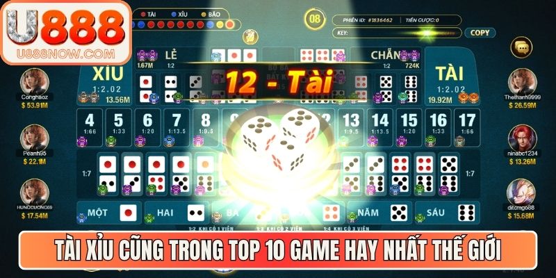 Tài xỉu cũng trong top 10 game hay nhất thế giới